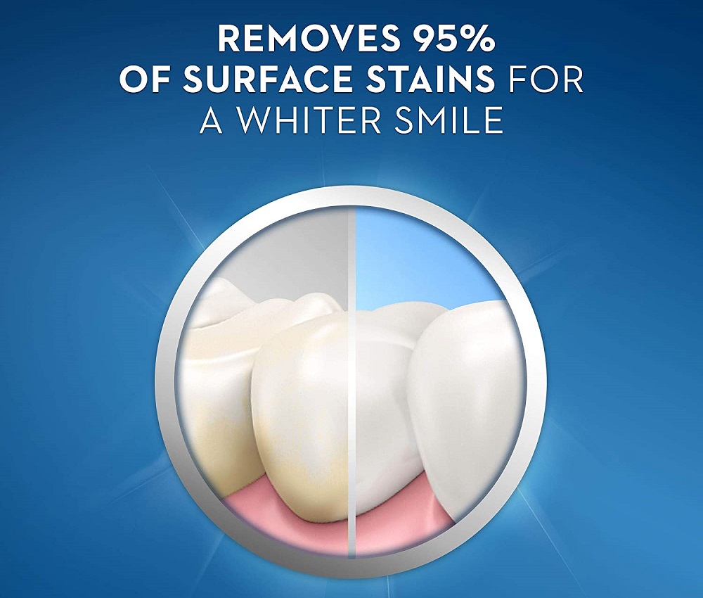 Crest® 3D White