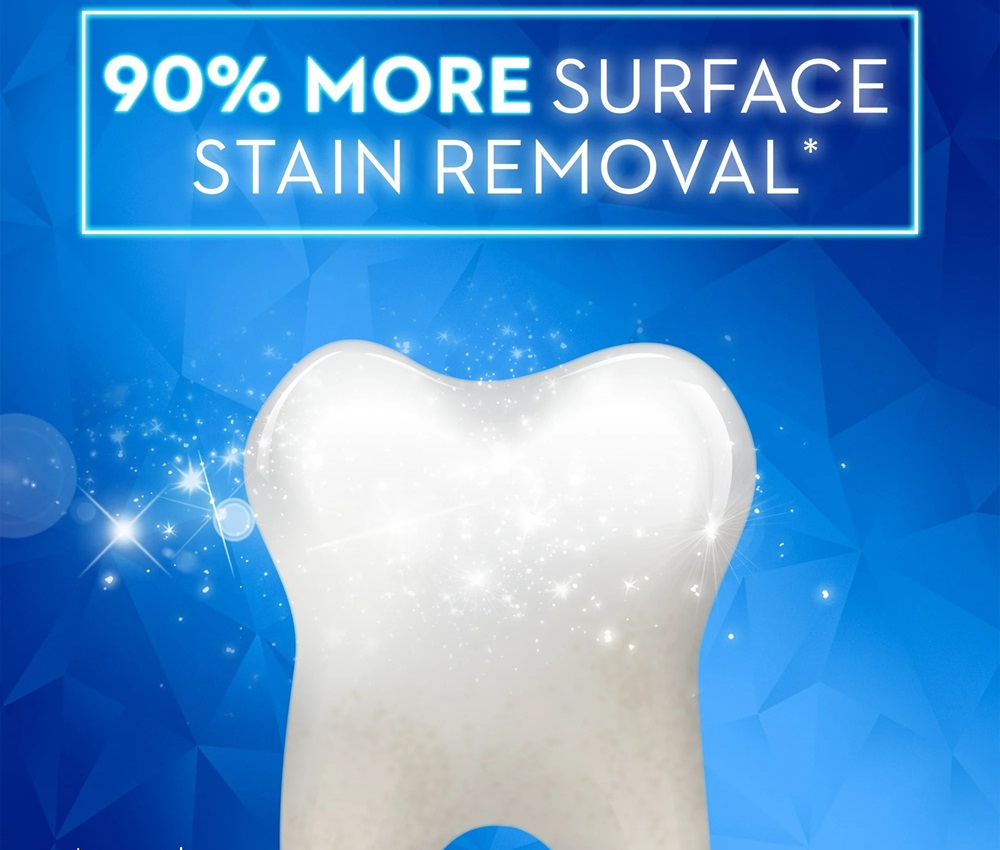 Crest® 3D White