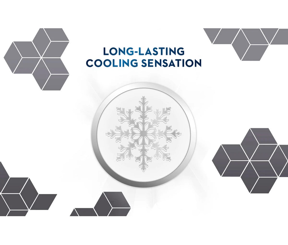 Crest® 3D White Whitening