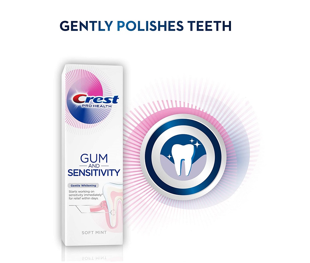Crest® Pro-Health